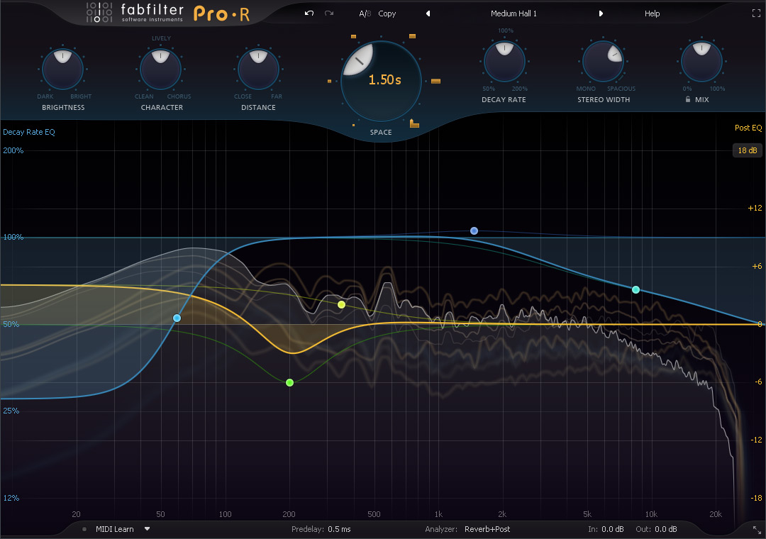 FabFilter Pro-R