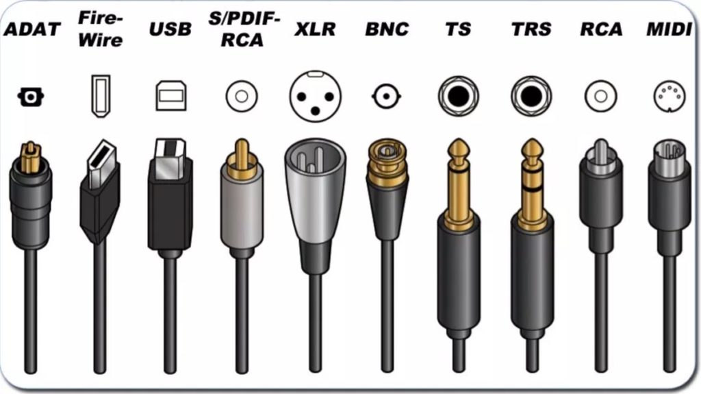 connessioni schede audio