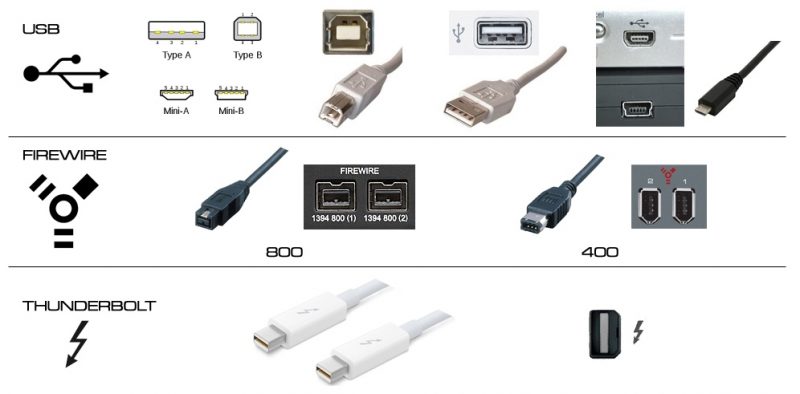 Cavo Scheda Video 1000W Adattatore Scheda Video 8 Pin Cavo Di Alimentazione Adattatore Splter Per Scheda Video PCI Express PCI-E Doppio 15 Pin SATA Maschio A PCIe 8 Pin (6 2) Maschio Cavo Scheda Video 1000W Adattatore Scheda Video 8 Pin Cavo Di Alimentazione Adattatore Splter Per Scheda Video PCI Express PCI-E Doppio 15 Pin SATA Maschio A PCIe 8 Pin (6 2) Maschio