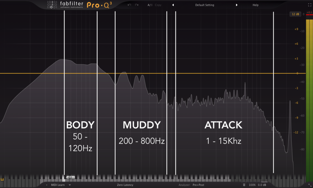 mixare il kick eq