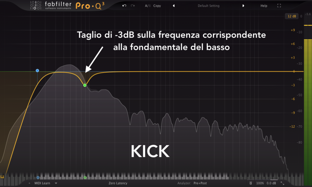 kick eq