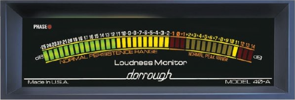 Headroom mixing challenge Headroom mixing challenge