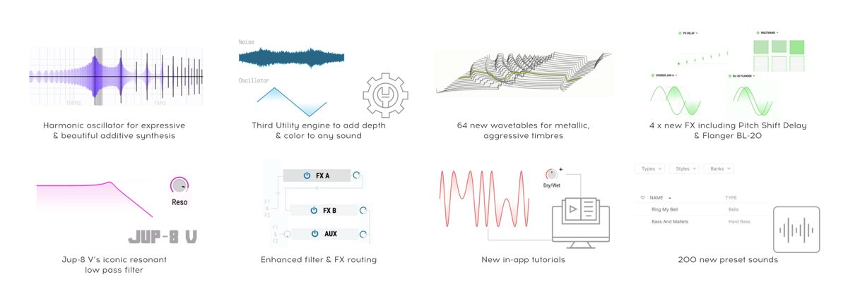 sound design novità pigments 3